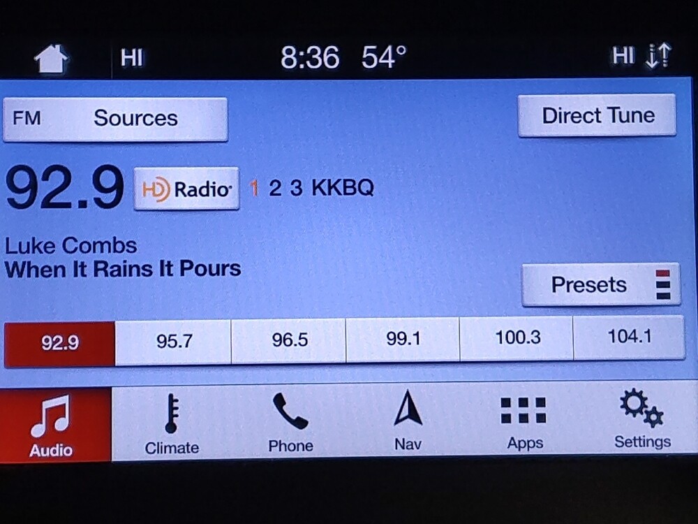 2019 Ford Edge in Houston, TX 77074 - 18074251 25