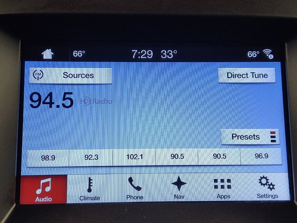 2018 Ford Edge in Metairie, LA 70006 - 18100006 25